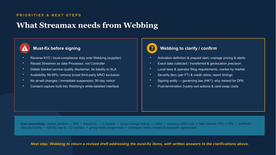 What Streamax needs from Webbing — must-fix & clarify