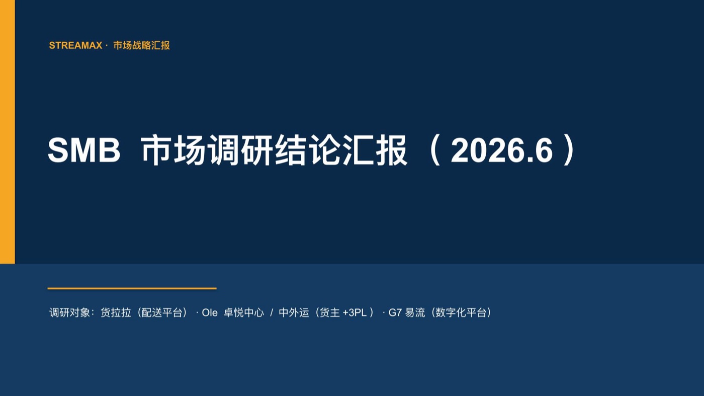 SMB 市场调研结论汇报 2026.6