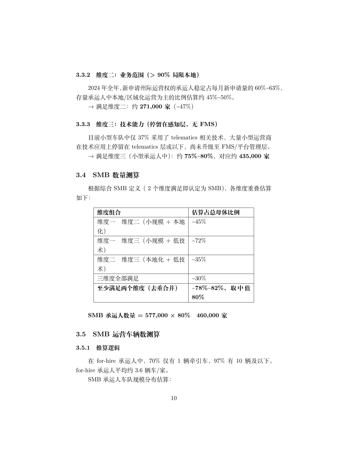 北美货运 SMB 市场调研报告,第 10 页