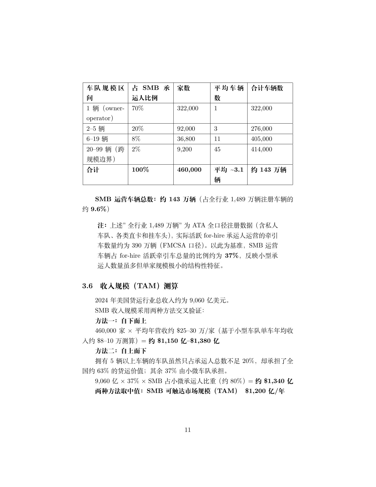 北美货运 SMB 市场调研报告,第 11 页