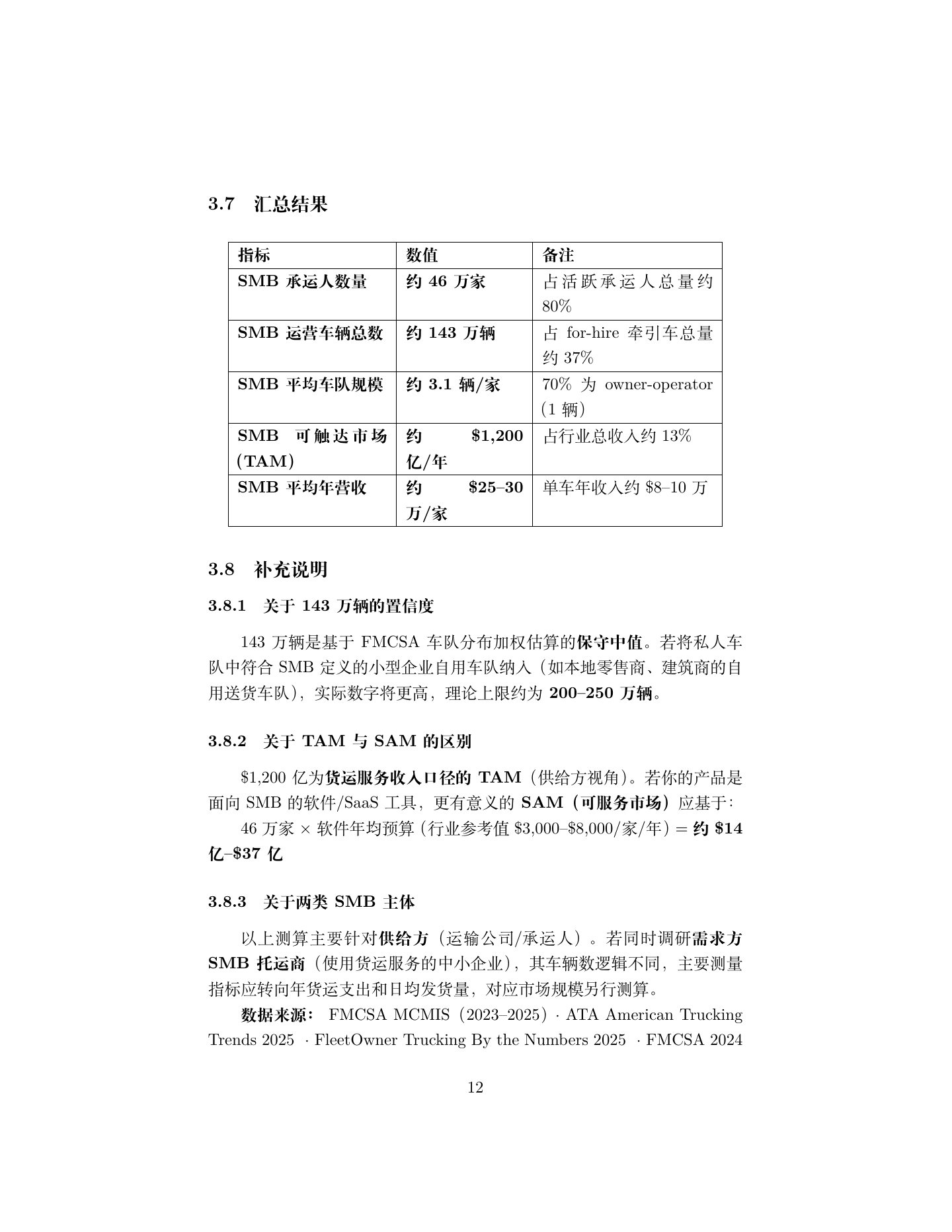北美货运 SMB 市场调研报告,第 12 页