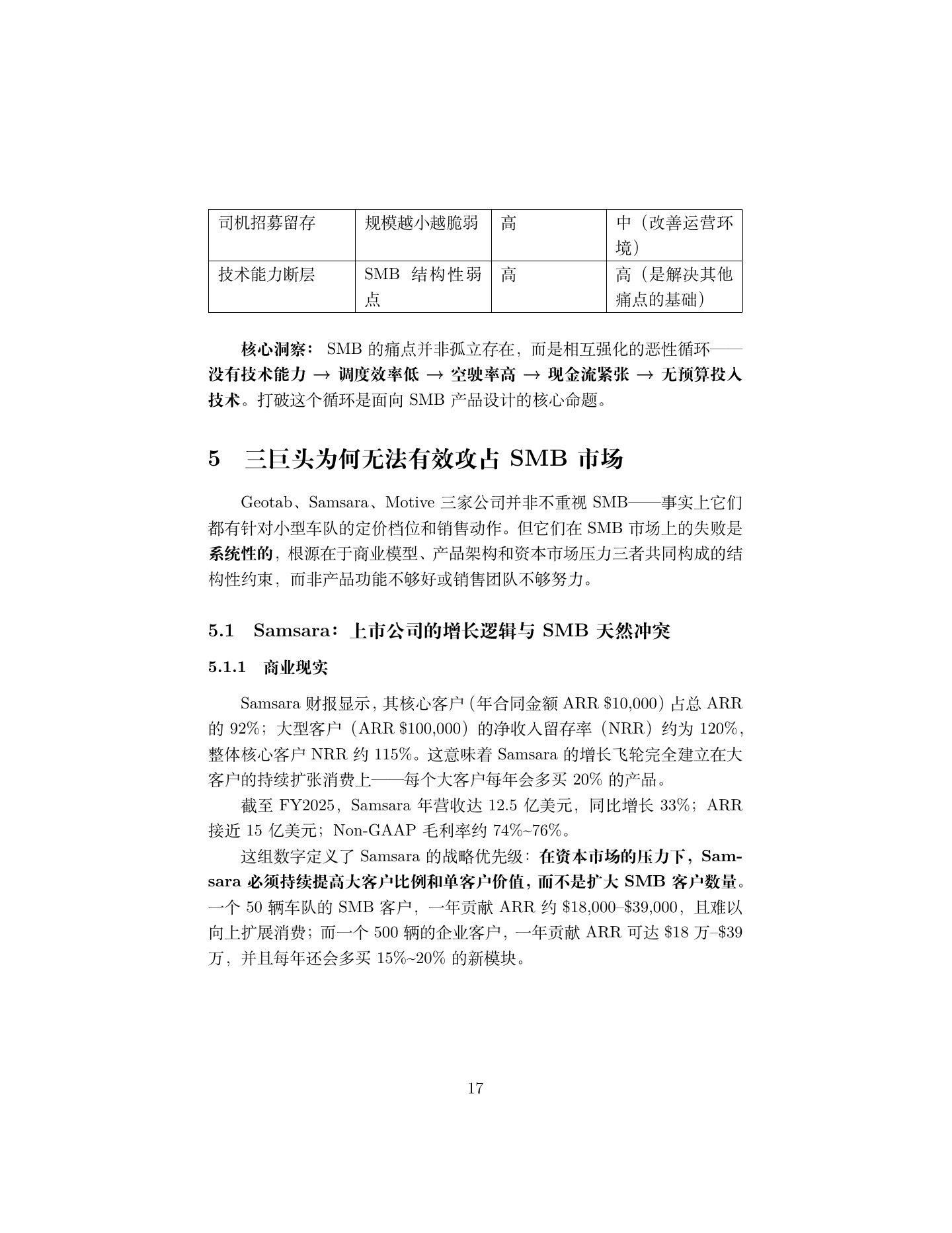 北美货运 SMB 市场调研报告,第 17 页